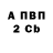 A PVP крисы CK Rexus 77
